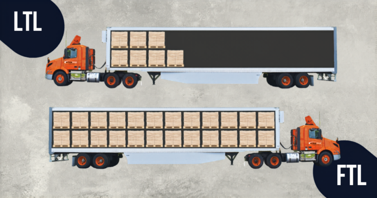 LTL vs. FTL: Which Shipping Method is Right for Your Business?